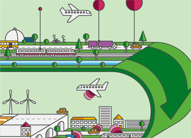 Infografik zum Thema Umwelt und Verkehr