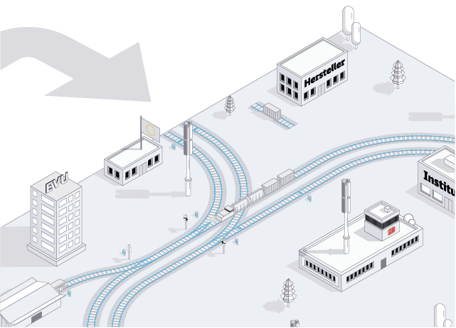 Eine Infografik, die zeigt wie die Deutsche Bahn wieder zukunftsfähig wird