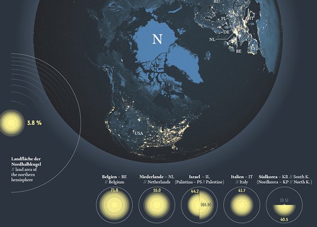 Infografik über die Helligkeit der Länder bei Nacht