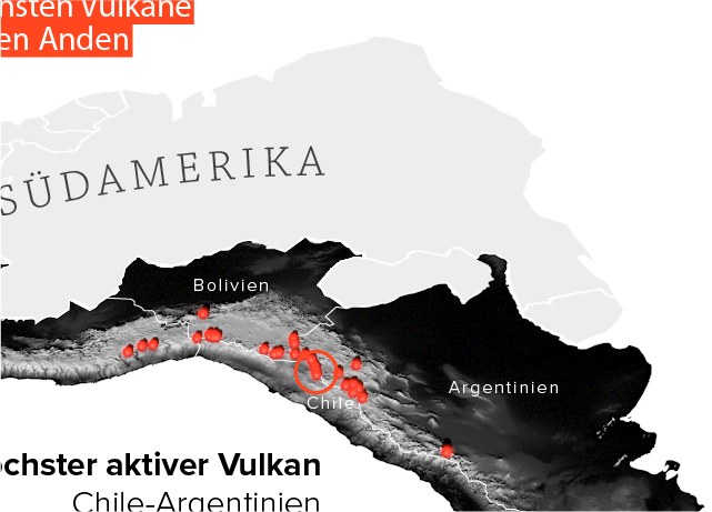 Vulkane eine MUSS Infografik, nicht umsonst heißen wir Studio Askja